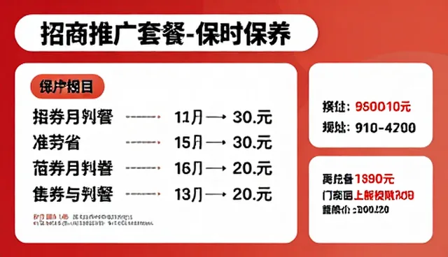 供需资源对接中的信息平台如何提升招商效率